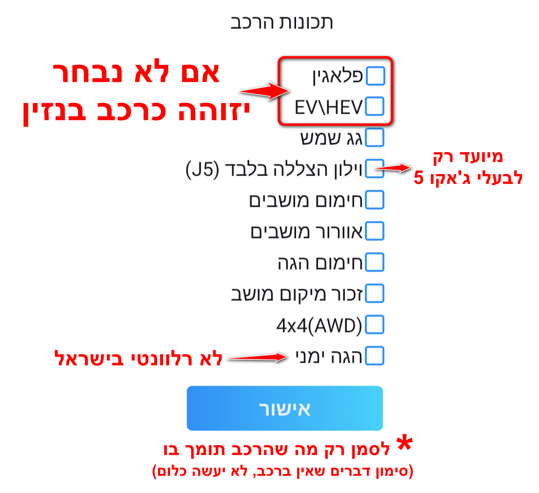 חלון בחירת התכונות במסך הרכב