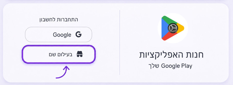 בחירת Anonymous בחנות האפליקציות